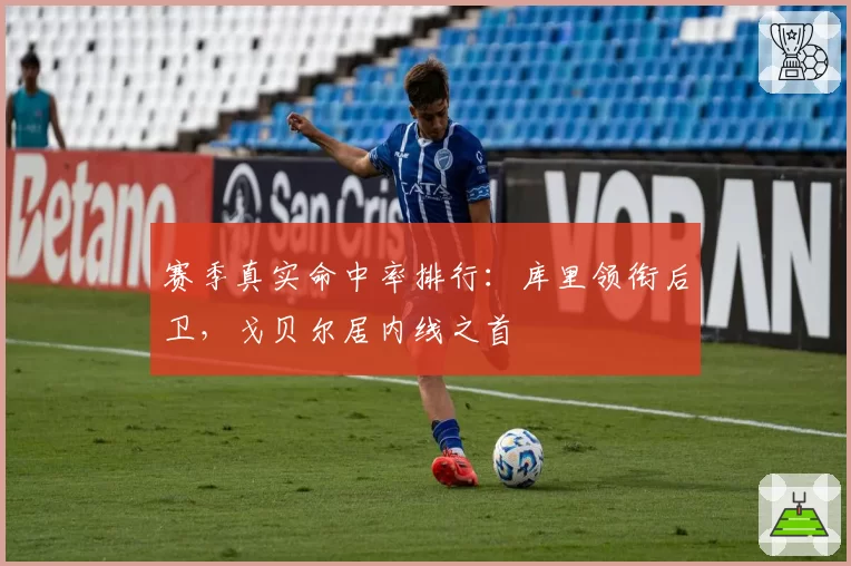 赛季真实命中率排行:库里领衔后卫,戈贝尔居内线之首